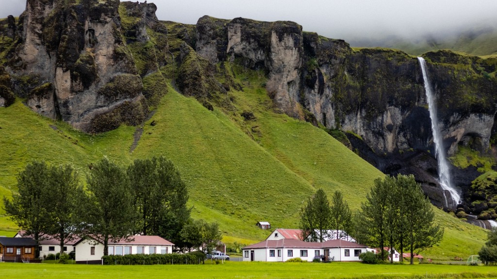 Najlepsze hostele w Reykjaviku, Islandia Podróżniczka